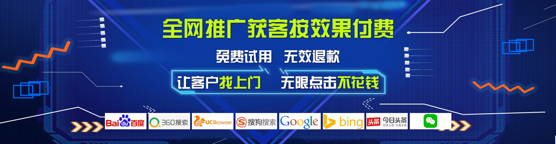 万全信息流开户